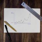 How to Scale your Business