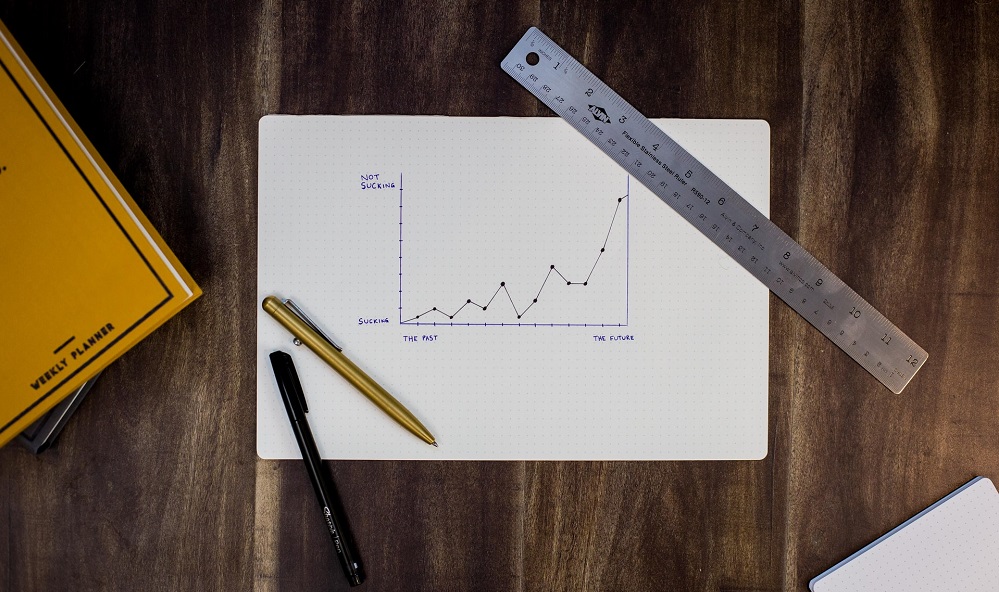 How to Scale your Business