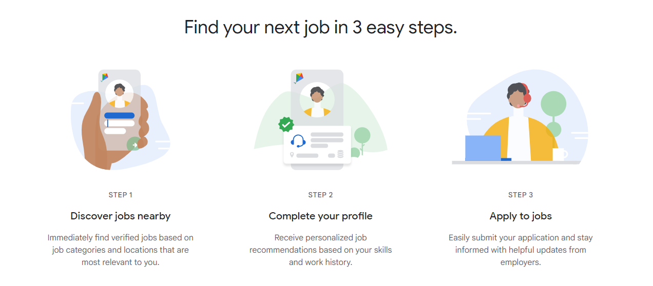 Kormo Jobs 